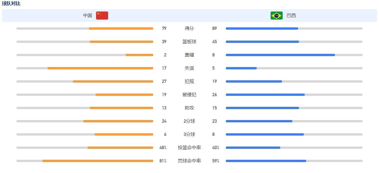 国产第2页